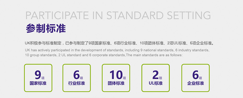 SBOBET利记检测参制标准